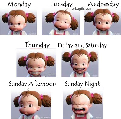 Days of week