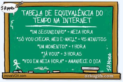 Um segundinho = Meia Hora
Só vou checar meu e-mail = 45 Minutos
Um Momento! = 1 Hora
Já vou = 3 Horas
Vou em meia hora = Amanhece o dia